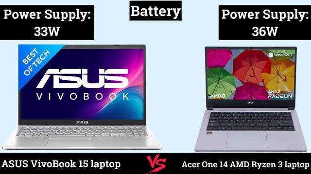 ASUS VivoBook 15 laptop vs Acer One 14 AMD Ryzen 3 laptop смотреть онлайн