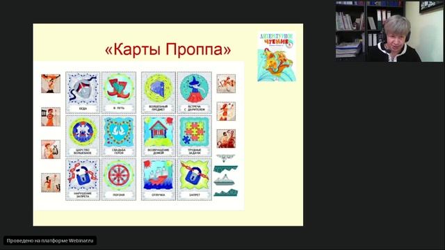 Вебинар «Развитие интереса к чтению, формирование навыков работы с текстом средствами ...» смотреть онлайн
