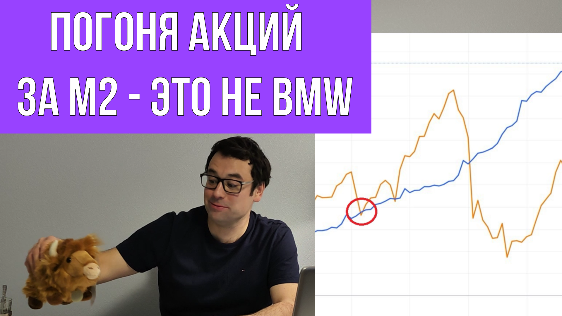 Как разбогатеть на вкладах? Никак! Фондовый рынок в погоне за денежной массой M2