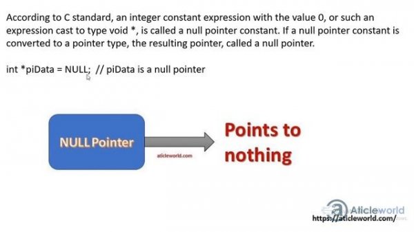 null pointer in c (HINDI\URDU)