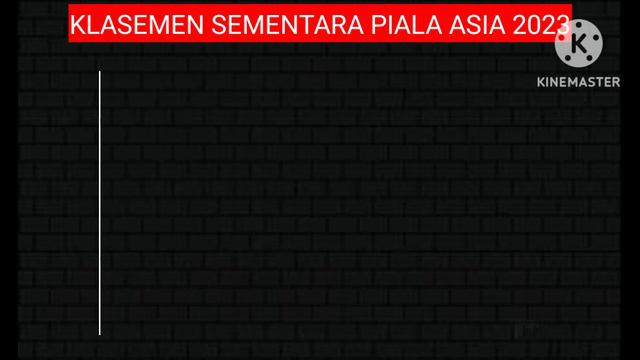 Hasil Piala Asia 2024 Hari ini - IRAK vs JEPANG - Klasemen Piala Asia 2024 Qatar terbaru смотреть онлайн