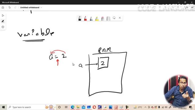 What are variables and data types in Python? Python Tutorial @the_flying_arrow #pythonprogramming смотреть онлайн