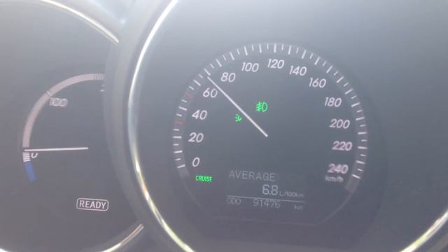 Расход топлива Lexus RX400 смотреть онлайн