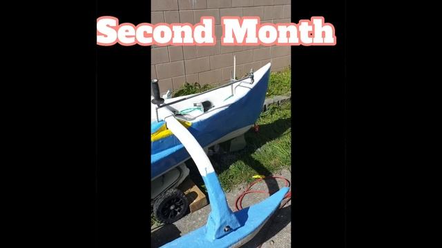 FROM START TO FINISH DIY OUTRIGGER CANOE/BANGKA смотреть онлайн