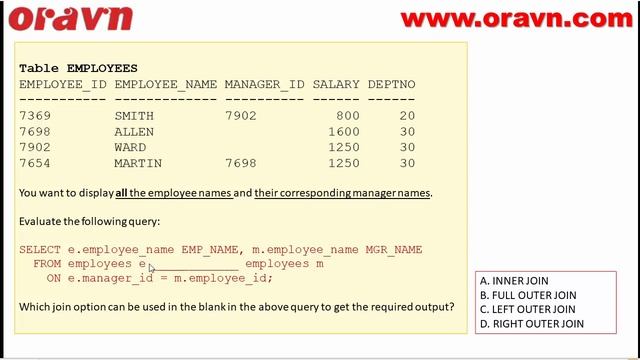 [ORAVN COM] Prepare Oracle Exams - SQL Fundamental 1Z0-061 1Z0-071 1Z0-051 1Z0-047 - Question: 15 смотреть онлайн