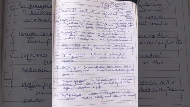 Constructivist Approach to Teaching of English #handwritten #sem2#gndu #pedagogy#english #bestnotes смотреть онлайн