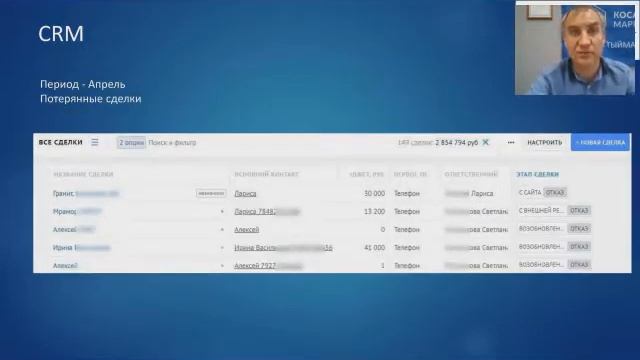 amo CRM вебинар воронка продаж смотреть онлайн