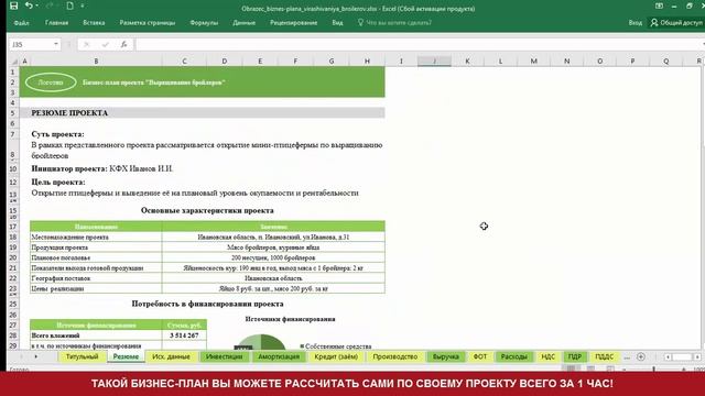 Бизнес-план в сфере животноводства образец расчетов в Excel смотреть онлайн