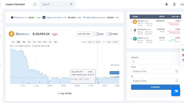 Crypto Tokenizer Admin - tokenizer Admin Dashboard And Bootstrap 5 Admin Panel смотреть онлайн