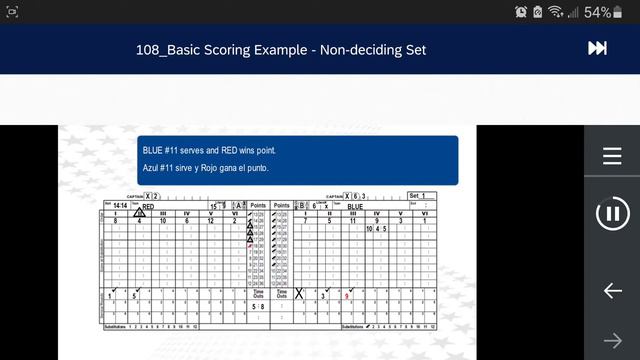 USAV Score Sheet Training Non Deciding смотреть онлайн