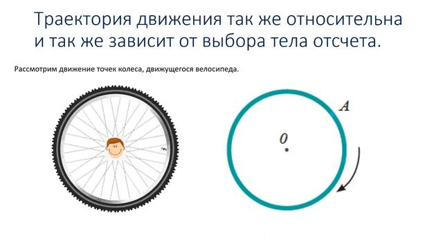 7 класс урок №8 Относительность механического движения смотреть онлайн