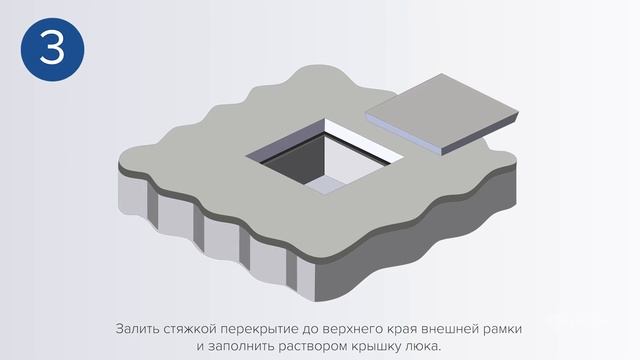 Обзор напольного ревизионного люка FLOOR смотреть онлайн