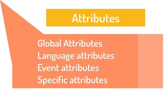 HTML Headings, Paragraph, BR, HR, Blockquote, Q, Abbr, Address, Cite Tags | Web Technology - EP 10 смотреть онлайн