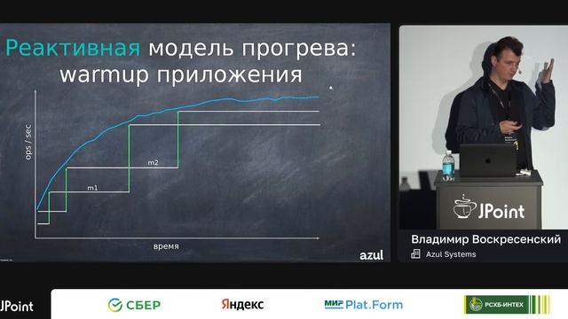 Владимир Воскресенский — Cloud Native JVM. Cloud Runtime смотреть онлайн