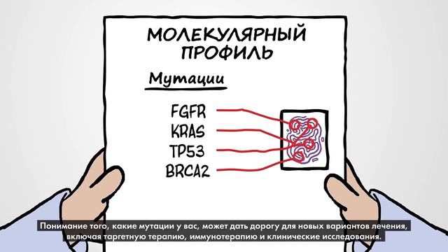 Молекулярное профилирование при холангиокарциноме: мутации имеют значение (Mutations Matter-Russian смотреть онлайн