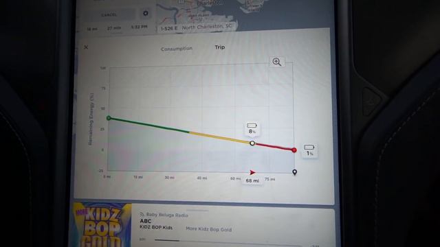 The Rookie Charging Mistake That Almost Left us Stranded смотреть онлайн