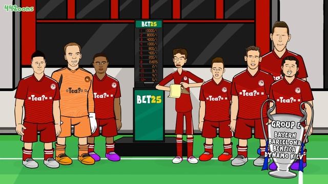 ?Champions League 21/22? (Footballers React and Prepare) смотреть онлайн
