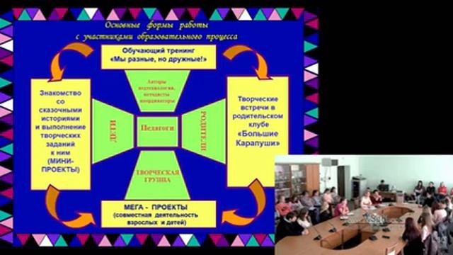 2017-09-22 «Социально-коммуникативное развитие детей дошкольного возраста» смотреть онлайн