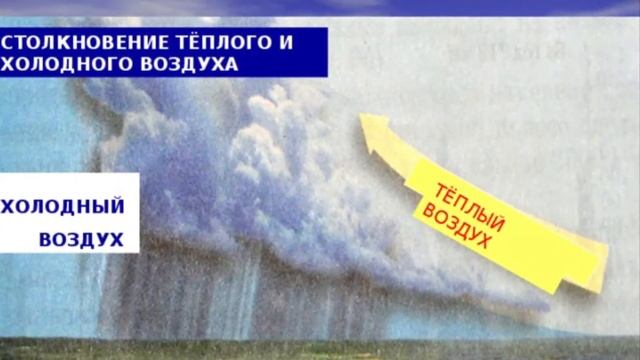 Урок 3 Ветер смотреть онлайн