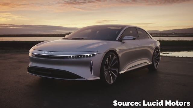 What Is Going On With Lucid? - 2021 Lucid Motors Update! смотреть онлайн
