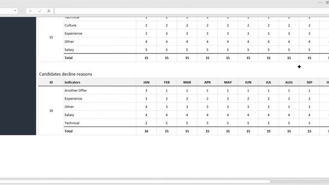 HR Recruitment Dashboard Template смотреть онлайн