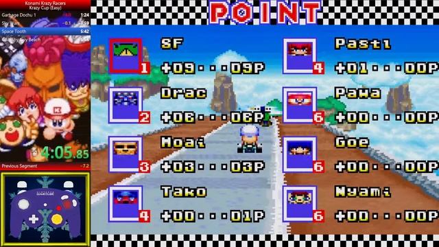 Konami Krazy Racers Krazy Cup (Easy) 6:51.95 смотреть онлайн