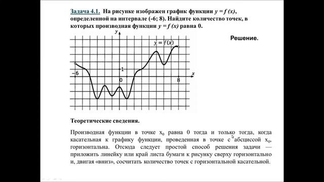 Математика. Задание №7