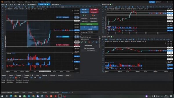 Торговля на фьючерсах SI плеер tiger trade. Тренировка