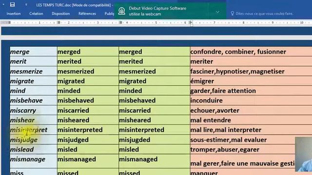 GRAMMAR:Regular / Irregular VERBS starting with "M" & "N". смотреть онлайн