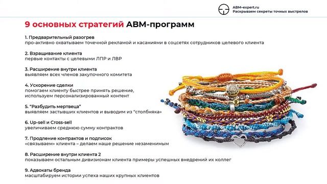 ACCOUNT-BASED MARKETING - МАРКЕТИНГ КЛЮЧЕВЫХ КЛИЕНТОВ: ЧТО ЭТО И КАК ВНЕДРИТЬ В РОССИЙСКИХ УСЛОВИЯ смотреть онлайн