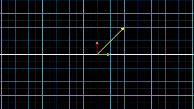 Visualizing the concept of Shear | Using python & manim | смотреть онлайн