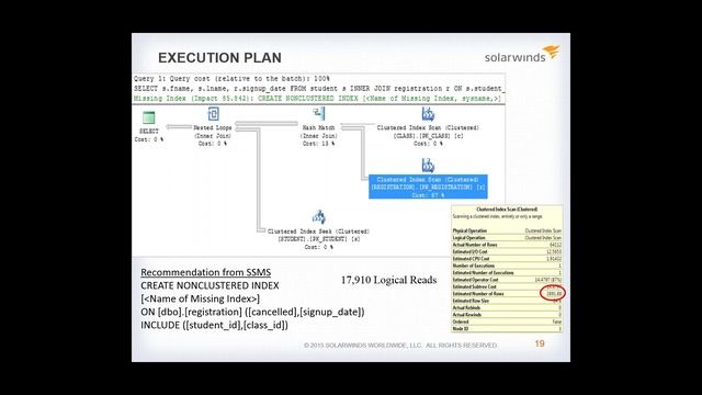 2015 10 14 13 59 Query Tuning Get it Right the First Time – sponsored by Dell Software смотреть онлайн