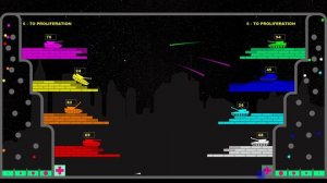 Tank Battle Game - Team Marble Run Race with Color Balls