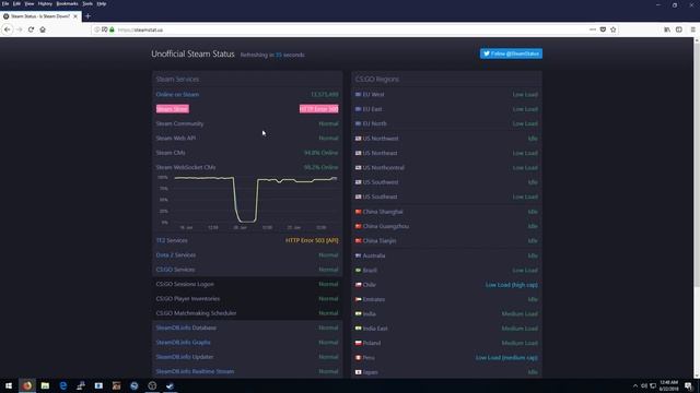 How to Check (Steam/Valve) Servers Status смотреть онлайн