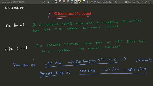 I/O bound CPU bound смотреть онлайн
