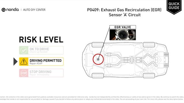 What is P0409 Engine Code [Quick Guide] смотреть онлайн