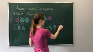 «Рыцари и лжецы» и задачи на переправу