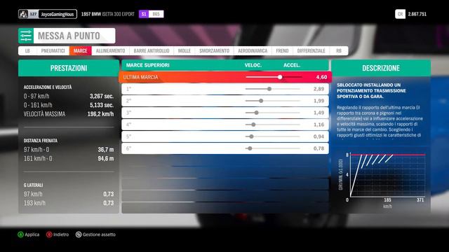 Forza Horizon 4 # come buildare la BMW ISETTA da wheel # смотреть онлайн