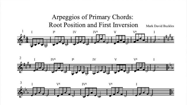 Arpeggios of Primary Chords (Root Position and 1st Inversion) смотреть онлайн