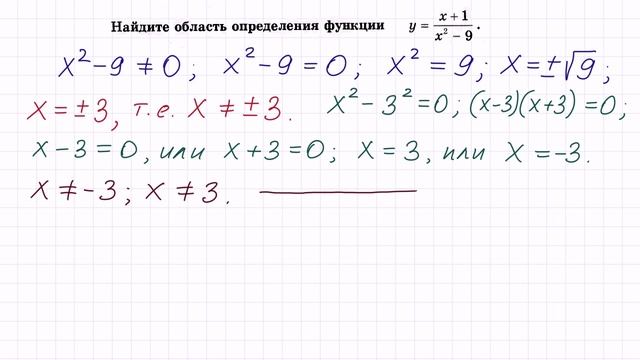 Функции и их свойства #3 смотреть онлайн