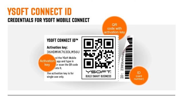MFX Mobile Reader Overview смотреть онлайн