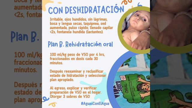 Planes de hidratación #AguasConElAgua #agua #ciencia смотреть онлайн