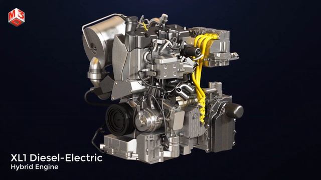 Volkswagen - XL1 Diesel-Electric Hybrid Engine | Markos3d | 360 Degree Turn Around смотреть онлайн
