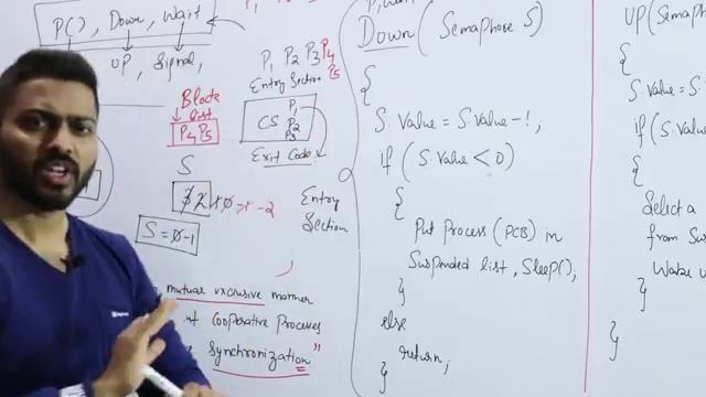 L-3.8: Semaphores | Wait, Signal Operation | Counting Semaphore | Example| Operating system смотреть онлайн