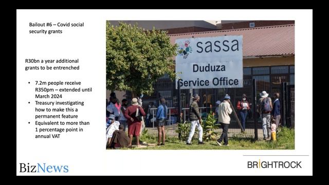 The Bailout Budget - R200bn burden onto SA's taxpayers смотреть онлайн
