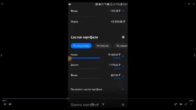 Как выбрать брокера, комиссии брокеров.