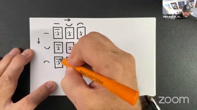 Sketch-noting Workshop with Mike Rohde смотреть онлайн