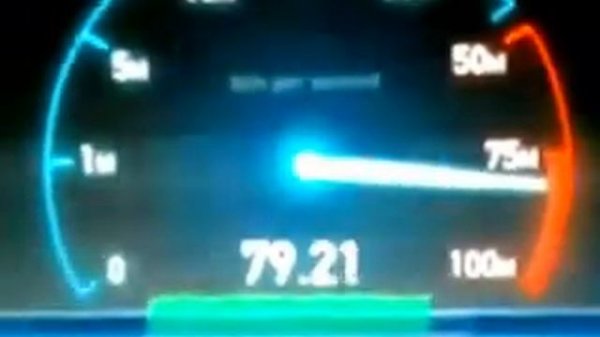 солнце телеком =)тест SPEEDTEST