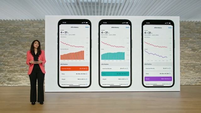 iOS 16 представлена ОФИЦИАЛЬНО – Итоги презентации Apple WWDC 2022 смотреть онлайн