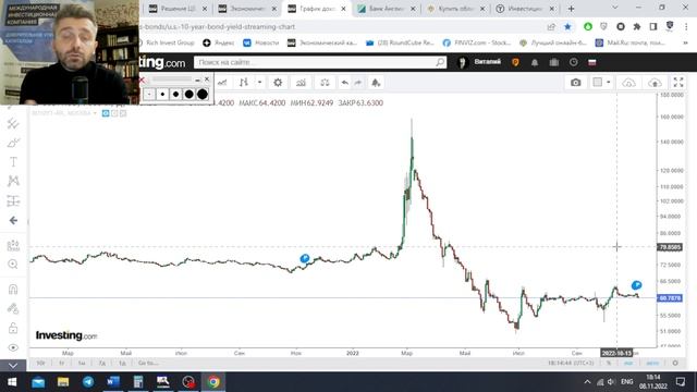 Пора покупать Валюту / Курс Доллара в Ноябре 60 или 75? / Когда покупать Доллары? смотреть онлайн